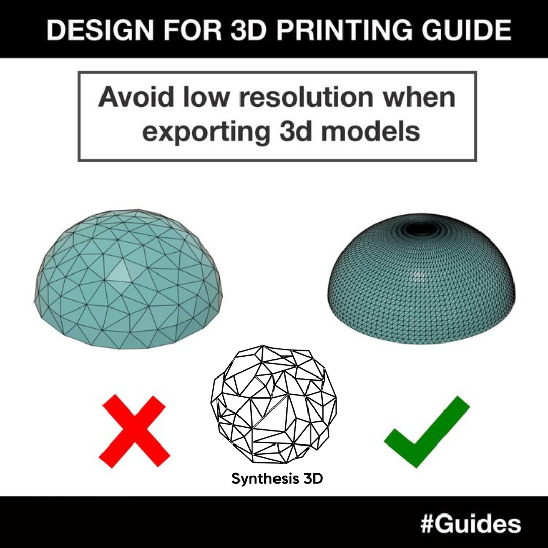 Design for 3d printing guide - Synthesis 3D